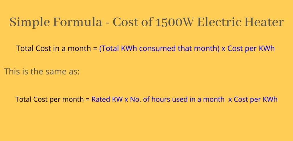 How Much Does It Cost To Run a 1500 Watt Heater For 24 Hours?